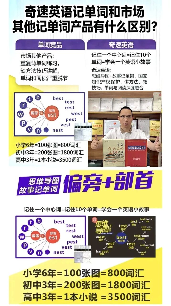 图片上传成功